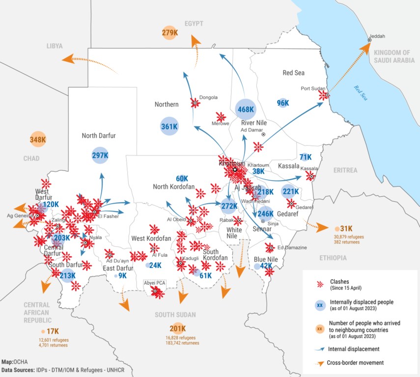 Sudan displacement map as of 1 August 2023. Map: OCHA, Data sources: IOM, UNHCR